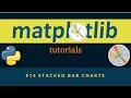 Matplotlib Plotting Tutorials : 014 : Stacked Bar Charts