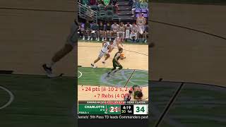 Line O' The Night - 12/22 #1 - Gytis Nemeiksa  - Hawaii VS Charlotte #basketball #highlight