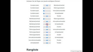 Kriterien für eine Nutzwertanalyse gewichten mit dem paarweisen Vergleich