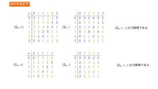 代数学1 第4回　可逆元と零因子