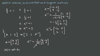 55 Matrix inverses, and invertible and singular matrices #math #linear #algebra