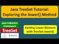 Java TreeSet Tutorial: Exploring the lower() Method | Java Collection Framework
