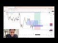 live trading all time high crypto trading btc eth and altcoins 18 feb btc