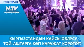 КЫРГЫЗСТАНДЫН КАЙСЫ ОБЛУСУ ТОЙ-АШТАРГА КӨП КАРАЖАТ КОРОТОТ?