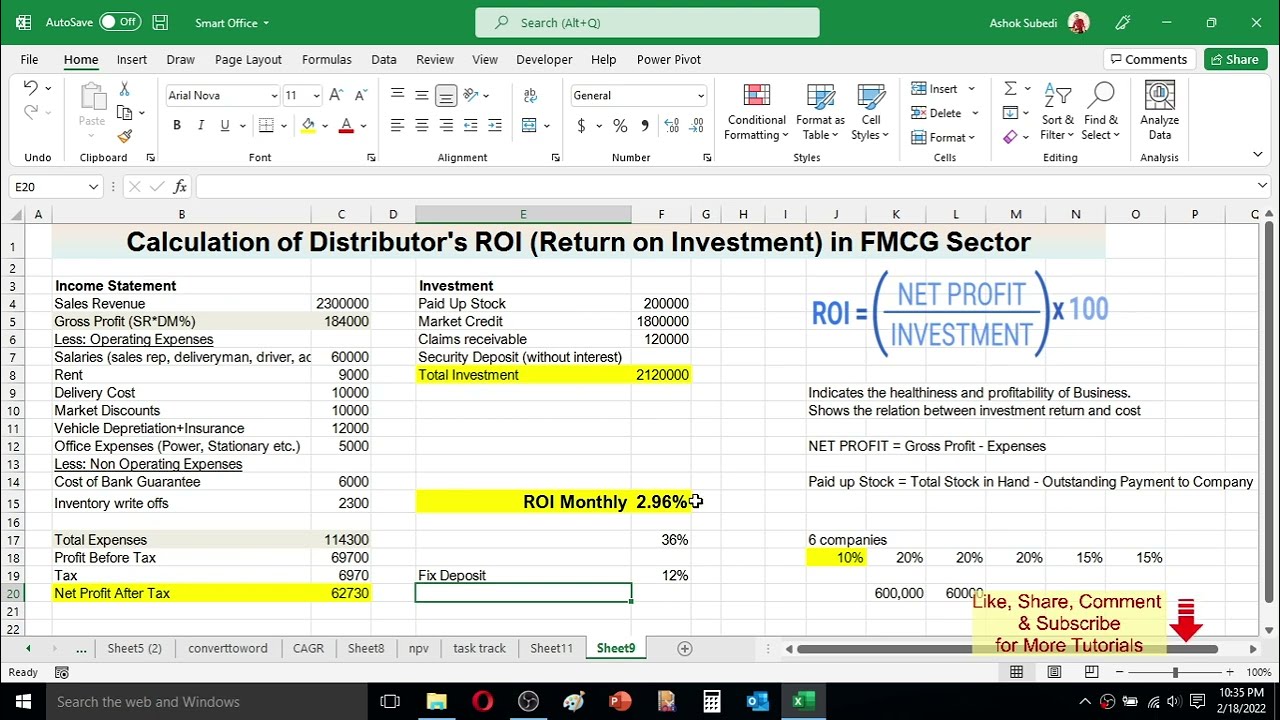 Calculate ROI Of Distributor In FMCG Sector | How To Calculate ROI In ...