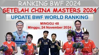 Ranking BWF 2024 │ Setelah China Masters 2024 │ Wakil Indonesia Naik Peringkat