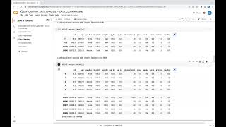 Handling Missing Data and Removing Outliers - Case Study using Python
