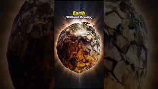 Earth without 🌎 sun gravity water  #antriksh #space #shorts  #shortfeed  @SpacetoonYouTube