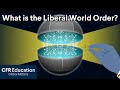What is the Liberal World Order?