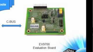 CMX970 Quadrature Modulator/Demodulator - RF Building Block Product Introduction