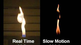 Turbulent Diffusion flame - Real Time and Slow Motion