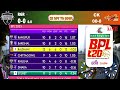 bpl live score 2025 live cricket match today rangpur vs chittagong 37th match বিপিএল লাইভ 2025