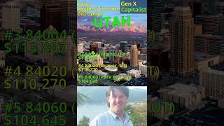 Top 5 UTAH Highest Income areas by zip code.