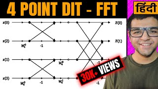 4 - point DIT - FFT🔥🔥