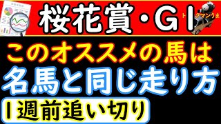 桜花賞2022年の1週前追い切り診断！この馬は強くなるぞ！