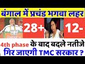 बंगाल में Modi की प्रचंड लहर बदलेंगे समीकरण Mamta Banerjee Lok Sabha Election News Hindi