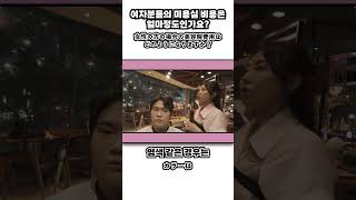 気になる女性の方の美容院代はいくらくらい？#韓国旅行 #韓国皮膚科 #ソウル旅行 #韓国美容院 #韓国ヘア