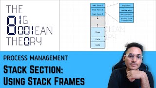 Stack Section – Using Stack Frames | Operating Systems - 2.2.4