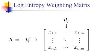 Latent Semantic Analysis Theory - Reduced Term Vectors I