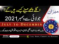 Libra, Burj e Mizan, 6 months horoscope, July to December 2021, Astrology, ilm e Najoom