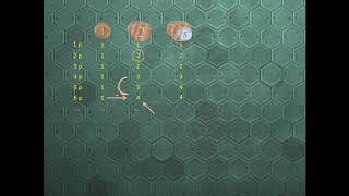 Euler and Python! Ep 031 - Coin Sums