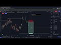 AUD/CAD Long and AUD/NZD Short