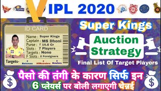 IPL 2020 - CSK Auction Strategy & Final Target Players List For IPL Auction | MY Cricket Production