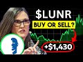 LUNR Stock MASSIVE UPDATE! (targets and alerts) LUNR stock trading life insurance for mums