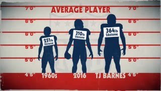 NFL Super Bowl American Football Infographic by BBC Sport