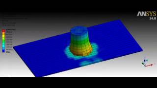 Ansys IMPACT LOAD