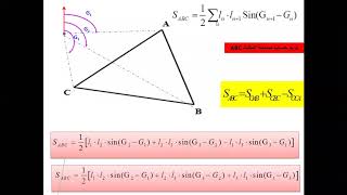 درس حساب المساحات هندسة مدنية بتقنية ZOOM