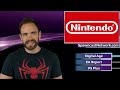 Controversy Hits Nintendo's Online Shutdown & Bad News For A Big EA Franchise  News Wave Ad Free