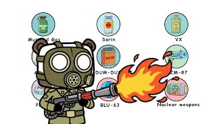 Every Banned Weapon in War Explained in 5 Minutes
