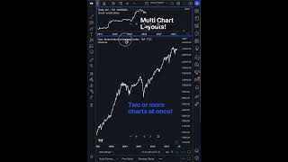 How to use multiple charts at once!