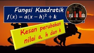 Vid 12 Mat Tambahan KSSM Ting 4 Bab 2 Kesan Perubahan nilai a, h dan k kepada graf fungsi kuadratik