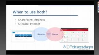 SharePoint \u0026 Sitecore Tutorial: Migrate or Integrate?