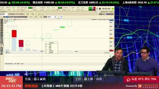 【策略王直播室】圖表實戰 2017-12-28 (主持：圖太郎、高明)