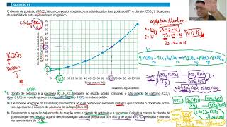 FAMEMA 2024 ‐ Resolução das Questões de Química