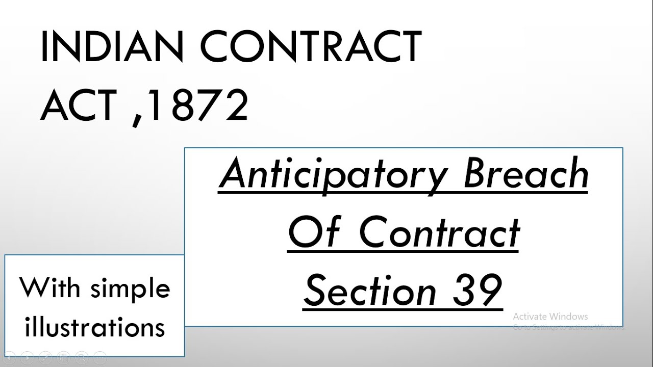 INDIAN CONTRACT ACT ,1872| Section 39| Anticipatory Breach Of Contract ...