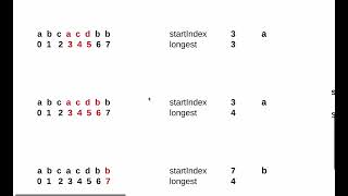 Longest Substring Without Repeating Characters | String | LEETCODE 3 | Geeksforgeeks