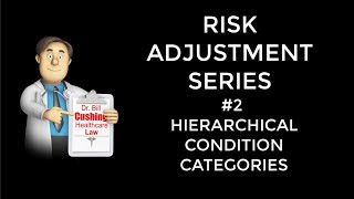 HIERARCHICAL CONDITION CATEGORIES IN RISK ADJUSTMENT