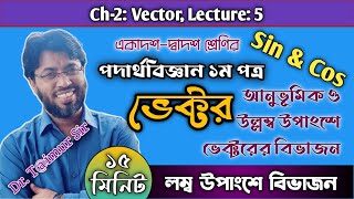 ✅ Ch 2 : Vector 🔰 অনুভূমিক অক্ষে cosθ এবং উল্লম্ব অক্ষে sinθ ধরি কেন ⁉️ Physics 1st Paper