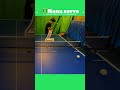 🏓 TTM original 🐉＊Nana serve＊2024  #tabletennis #pingpong #sports  #itt #wtt #odo #satsuki