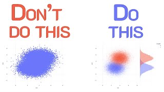 Plotly + Jupyter: Create Beautiful, Clickable Scatter Plots with Python!