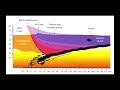 rocks of southern alps new zealand part 1 geology greywacke schist torlesse metamorphic rock