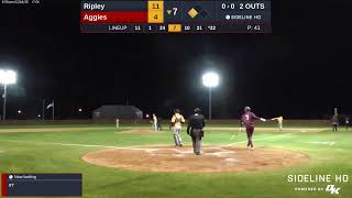 Ripley vs Kossuth (2025.02.18)