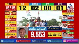 Karnataka Bypoll Results 2019 : Congress Supporters Celebrating The Victory At Hunsur