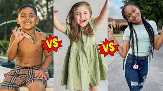 Ahvi Leexo vs Zakyius vs Mila Marwah Lifestyle Comparison 2025