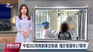 20220406 公視新聞全球話 完整版｜上海加開方艙醫院 昆山台商延長停工