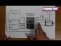 stepper motor driver overview from proto pic